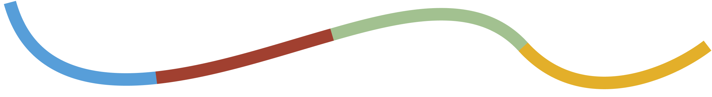 what-is-section-line